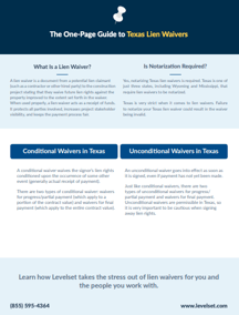 Texas Lien Waivers One-Page Guide
