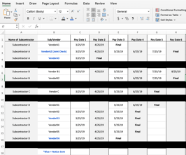 lien-waiver-tracking-spreadsheet